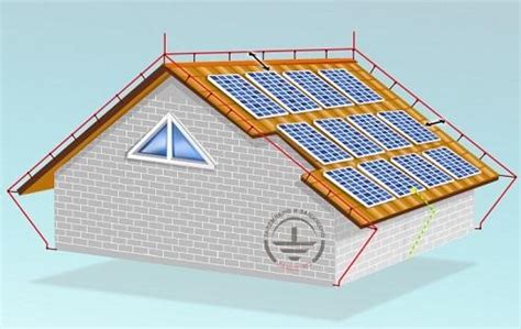 Lightning and surge protection of solar panels
