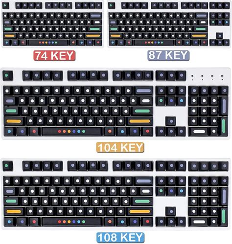 MOLGRIA Keycaps, GMK Dots Black 128 Set for India | Ubuy