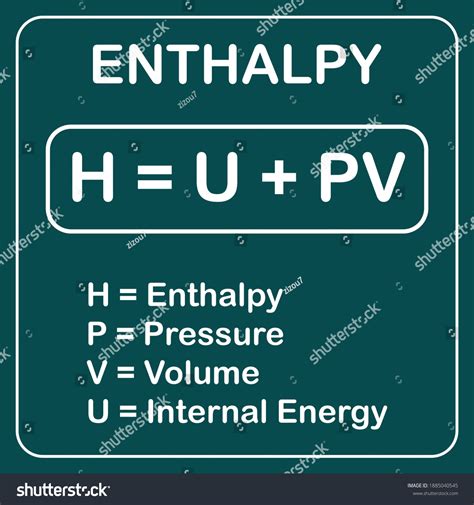 Image result for Enthalpy Calculation Examples