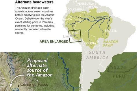 Amazon River Explained In Under 3 Minutes at Ivan Flores blog