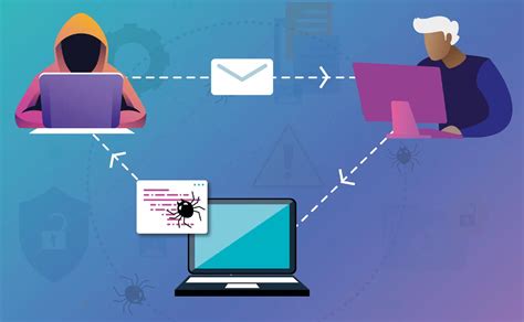 Image result for Cross-Site-Scripting XSS Attacken