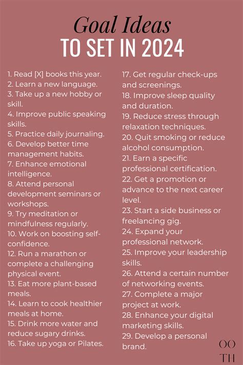 100 Goal Ideas for 2024 | New Year’s Goal Ideas - out of the habit ...