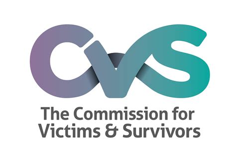 Image result for CVS Python Sample Code