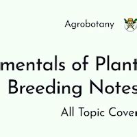 Fundamentals of Plant Breeding Notes