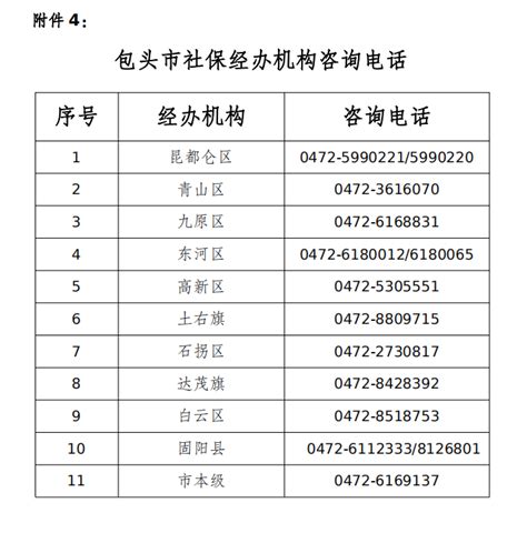 社保卡咨询电话人工（社保卡 咨询电话） | 成都户口网