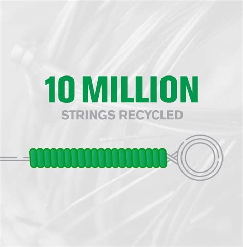 Image result for How to Recycle Plastic to String