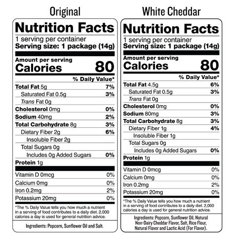 Skinny Pop White Cheddar Popcorn Nutrition Facts | Besto Blog