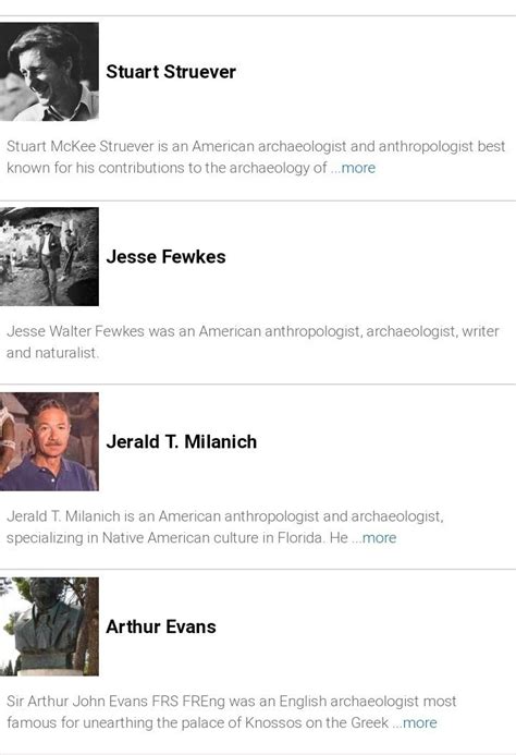 10 famous archaeologist of the world and their major achievement ...