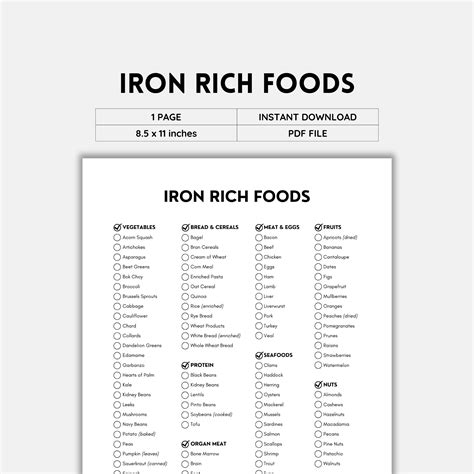 Iron Rich Food, Iron Deficiency Food, Foods High in Iron, Grocery List, Shopping List, Food List ...