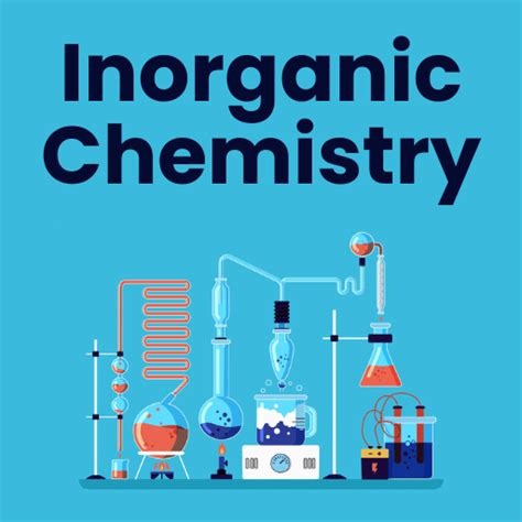 Inorganic Chemistry IIT JAM Syllabus, Books, Notes, Tests 2026