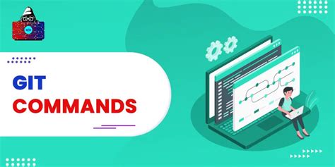 Image result for Git Commands