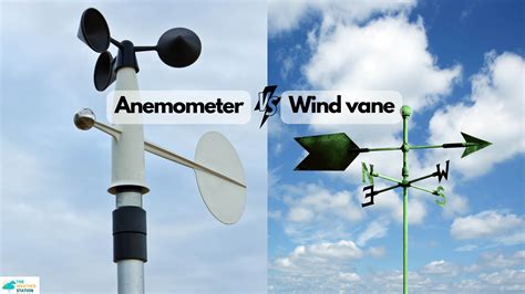 What Is A Propeller Anemometer at Steve Stults blog