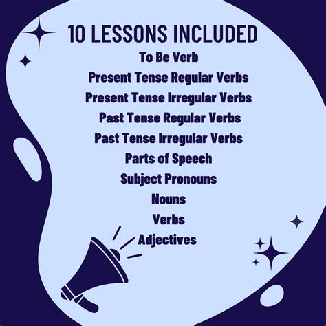 Image result for Grammar Lessons