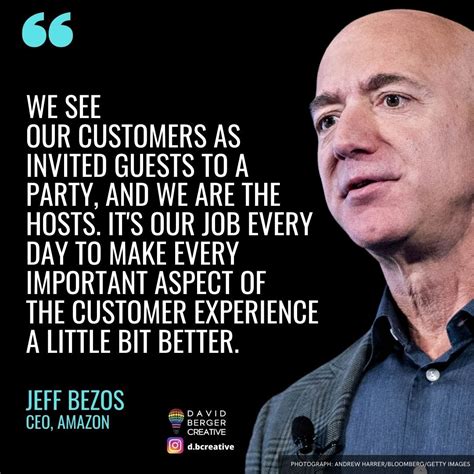 JEFF BEZOS. CEO, AMAZON | Business inspiration quotes, Customer ...