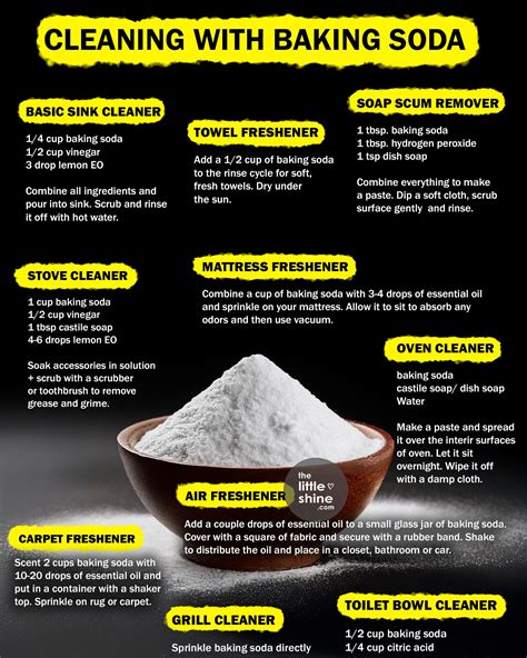 CLEAN WITH BAKING SODA - The Little Shine