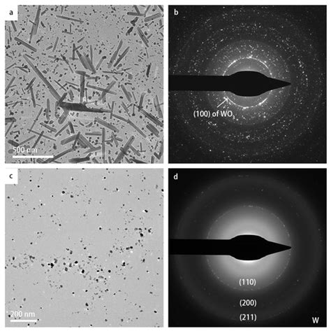 Formation Pathways of Lath-Shaped WO3 Nanosheets and Elemental W ...