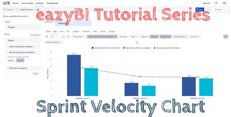 Velocity Software Development 的图像结果