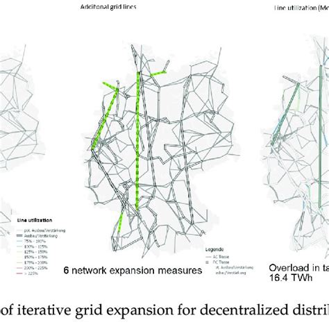 Image result for Iterative Grid Examples