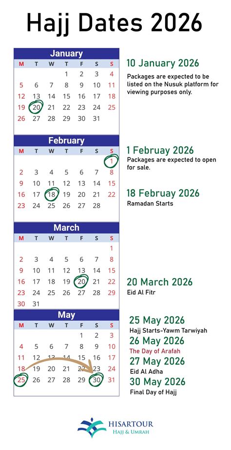 Islamic Calendar 2026 South Africa | Calendar Printable