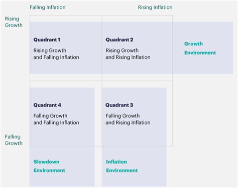 Countercyclical 的图像结果