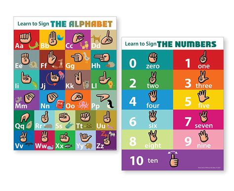 ASL Shape Signs 的图像结果