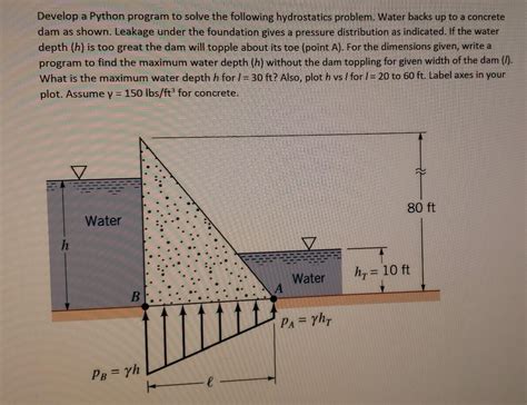 Image result for Python Program to Implement River-Crossing Problem