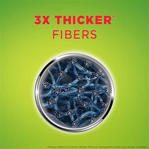 Buy VIM POWER SCRUB (PACK OF 3) Online & Get Upto 60% OFF at PharmEasy