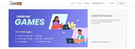 Image result for Topcoder Challenges