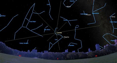 The Leonid meteor shower peaks this weekend. Here's…