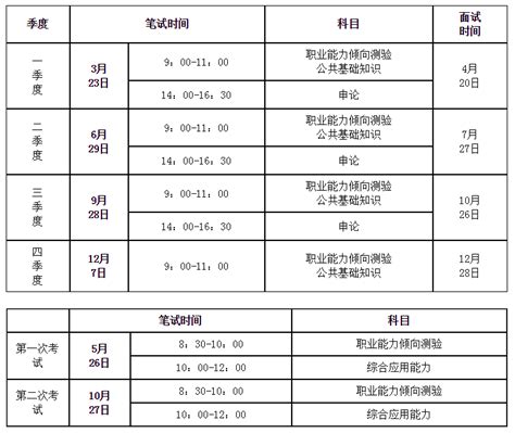 2019湖南事业单位统考6次 最后一批12月7日举行-七考网