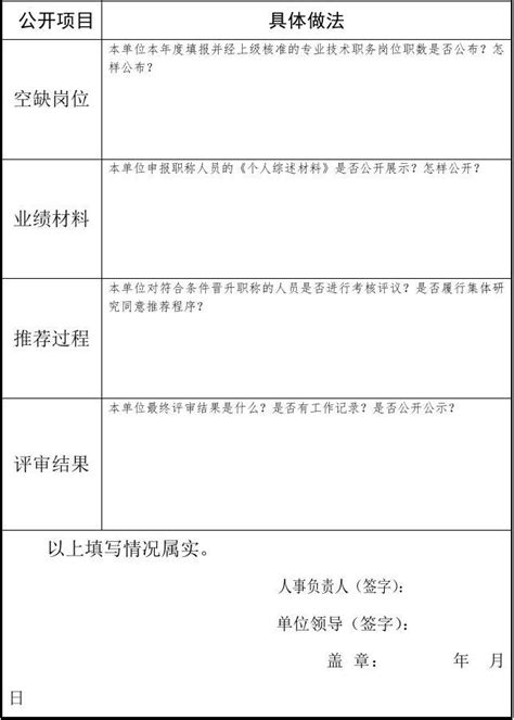 海南省职称申报材料公开展示证明_海口市建工集团有限公司