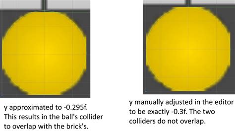 Image result for Unity Clamp Float