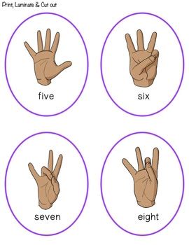 Image result for Signed Lessons Math ASL