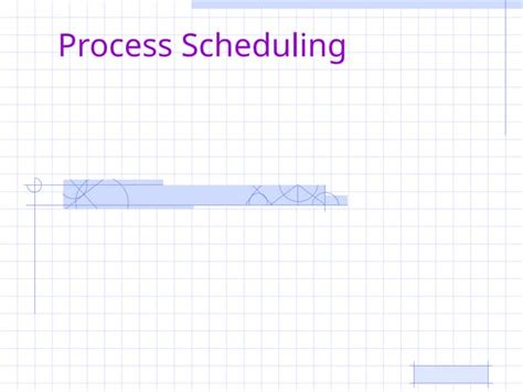 Scheduling Process in an Operating System 的图像结果