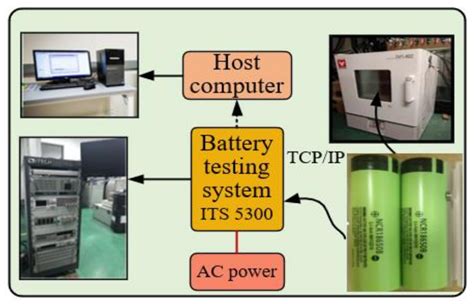 Dual-Layer Inductor Active Equalization Control for Series-Connected ...