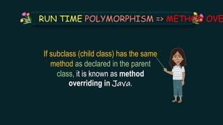 Image result for Java Polymorphism Example Program