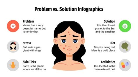 Image result for Problem Solution Infographics
