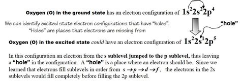 Kernel Structure Chemistry 的图像结果