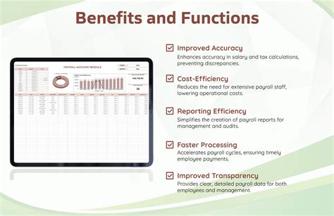 Image result for Payroll Module