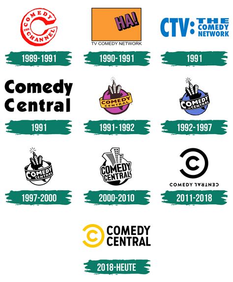 Comedy Central Logo - Logo, zeichen, emblem, symbol. Geschichte und ...