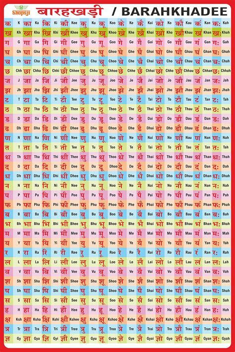 Barahkhadi Chart K Ka Ki Kee Chart Hindi English Barahkhari ...