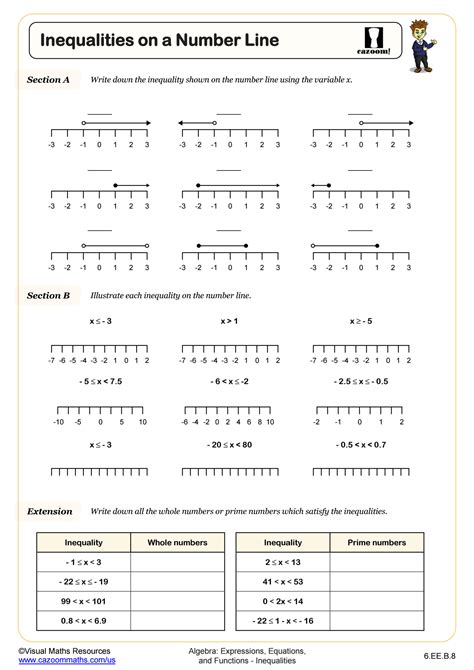 One Step Inequalities Worksheets - Worksheets Library