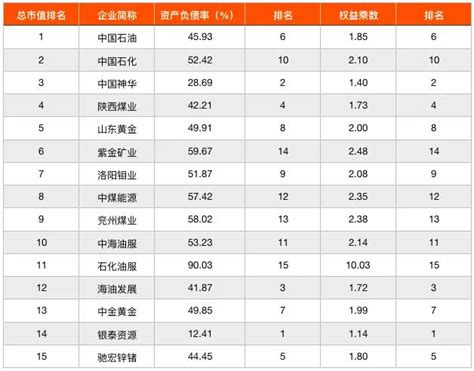 中国财产保险公司十大排名，哪家靠谱？ - 知乎