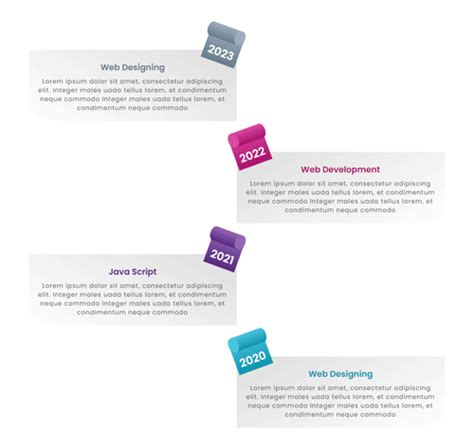 Image result for Periode CSS/HTML