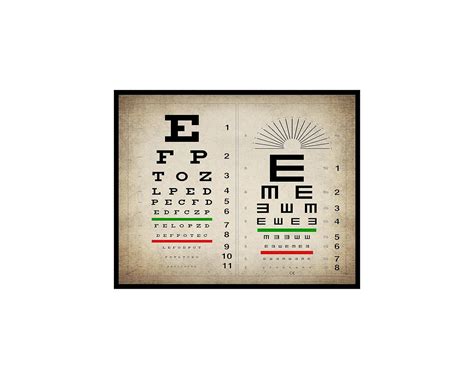 Poster Master Vintage Eye Chart Poster - Retro Vision Test Print ...