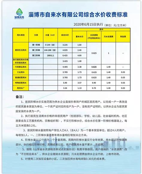 水价标准-苏州吴中供水有限公司