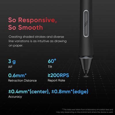 XPPen Artist 15.6 Pro V2 Drawing Display | XPPen – XPPen India