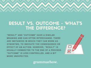 Image result for Outcome Examples