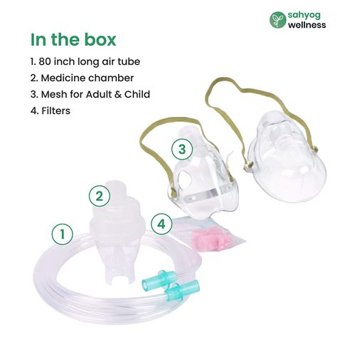 Buy Sahyog Wellness Nebulization kit with Chamber for Child & Adult ...