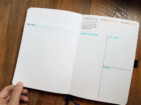 Image result for Bullet Journal Daily Log Layout